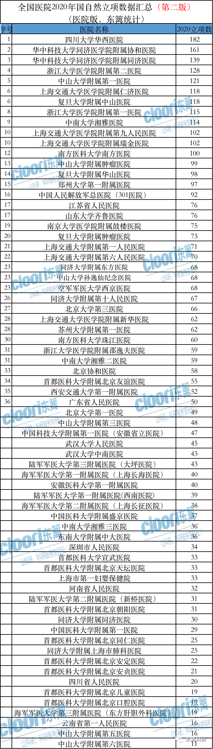 微信图片_20200929103107.png