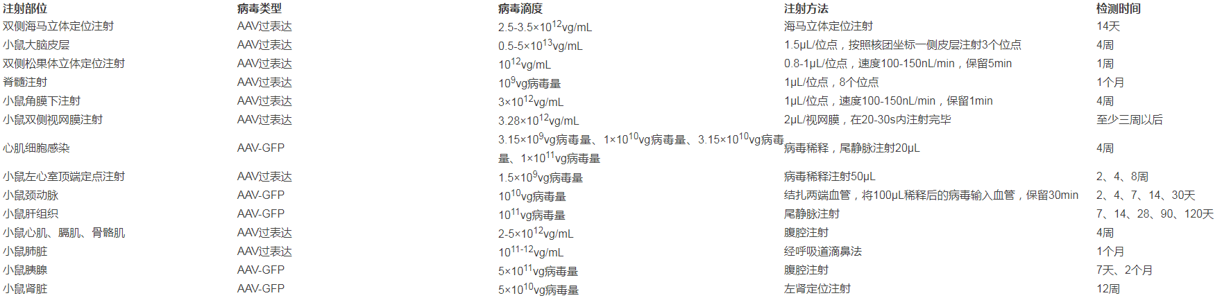 1630920631853644.png image.png